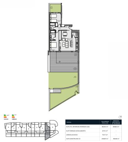 Residencial Pacaraima