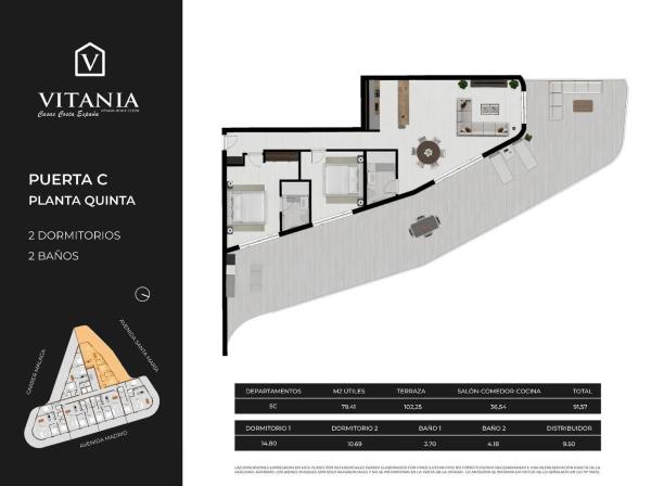 Piso en avenida Madrid, 1