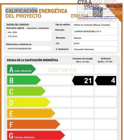 Piso en calle Benigembla, 4