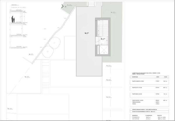 Chalet en Benissa pueblo