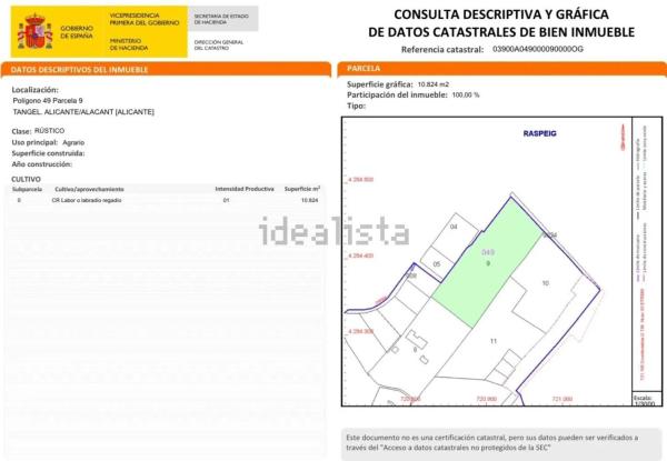 Terreno en La Huerta