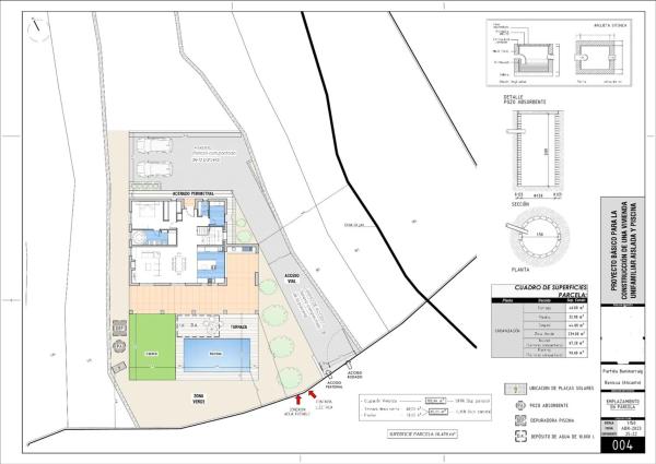 Terreno en Benissa pueblo