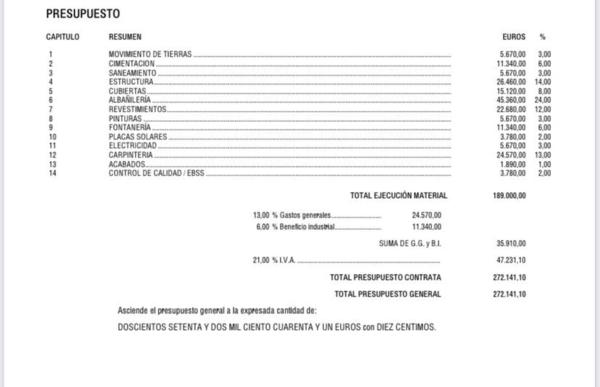 Terreno en calle Uganda, 35