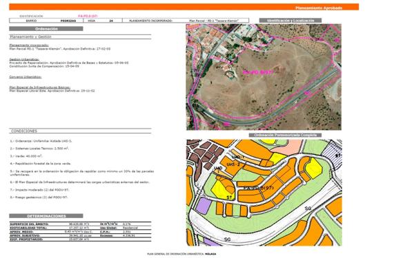 Terreno en calle Ciudad de Galveston, 5