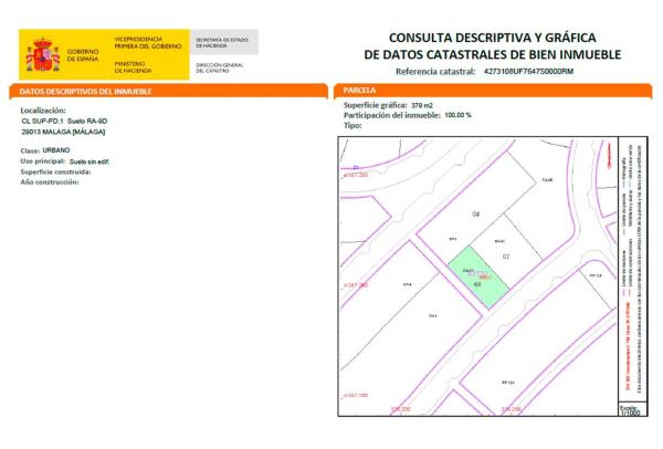 Terreno en calle Ciudad de Galveston, 5