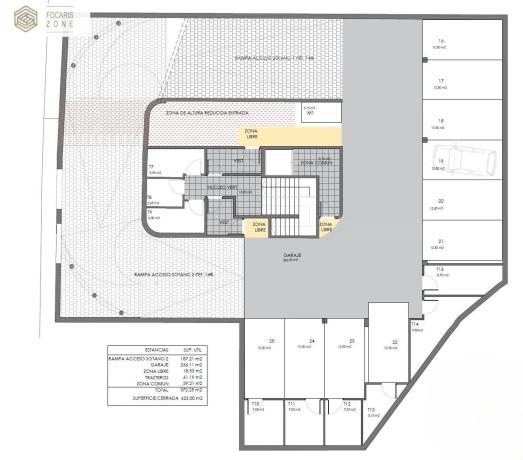 Terreno en calle Balbina Valverde