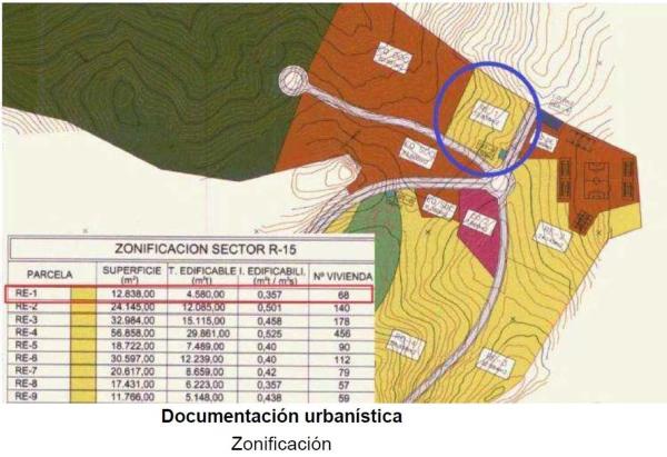 Terreno en calle Doña Julia