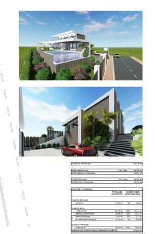 Terreno en Piedra Paloma