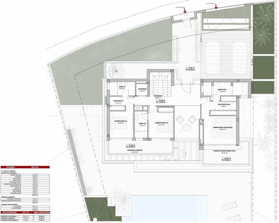 Terreno en avenida de la Resina, 101 -71