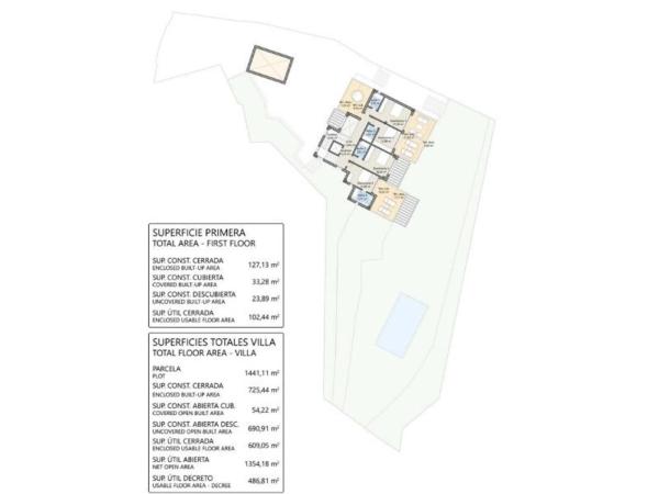 Terreno en calle Puerto del Algarrobo, 2