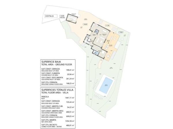 Terreno en calle Puerto del Algarrobo, 2