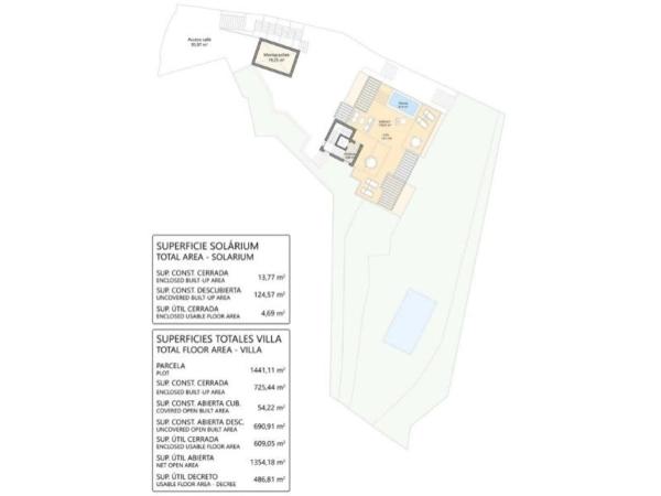 Terreno en calle Puerto del Algarrobo, 2