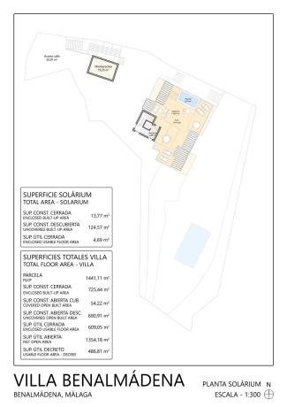 Terreno en calle Puerto del Algarrobo