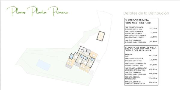 Terreno en calle Puerto del Algarrobo s/n