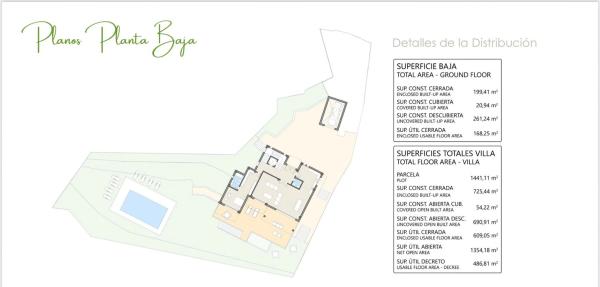 Terreno en calle Puerto del Algarrobo s/n