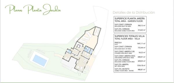 Terreno en calle Puerto del Algarrobo s/n