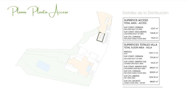 Terreno en calle Puerto del Algarrobo s/n