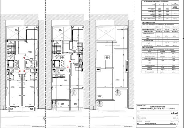 Terreno en Barrio Las Cañadas