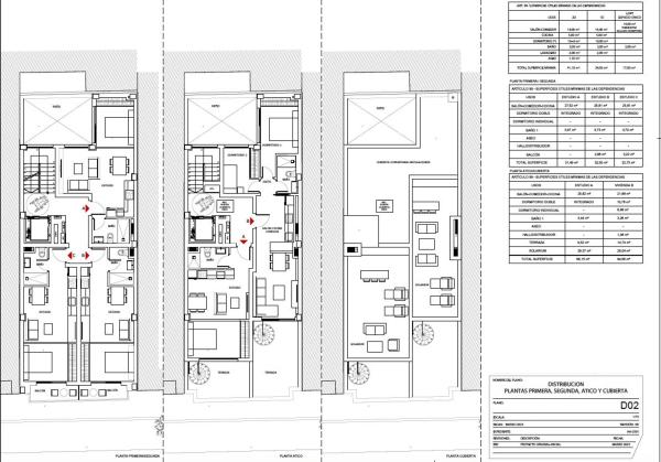 Terreno en Barrio Las Cañadas