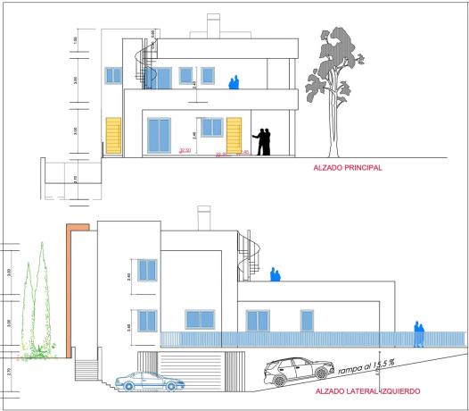 Terreno en calle las Palmas