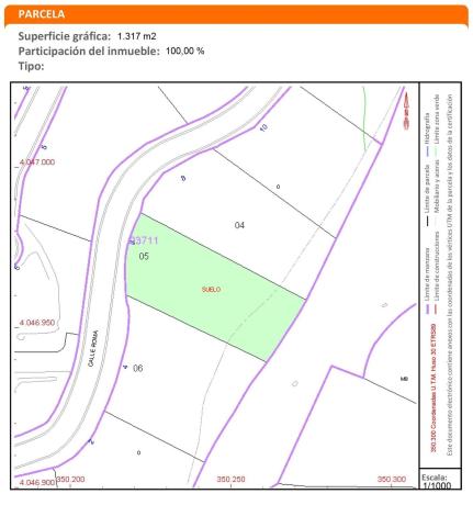 Terreno en calle Roma