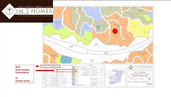 Terreno en calle Musicos