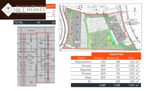 Terreno en calle Musicos