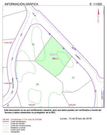 Terreno en avenida de las Cumbres