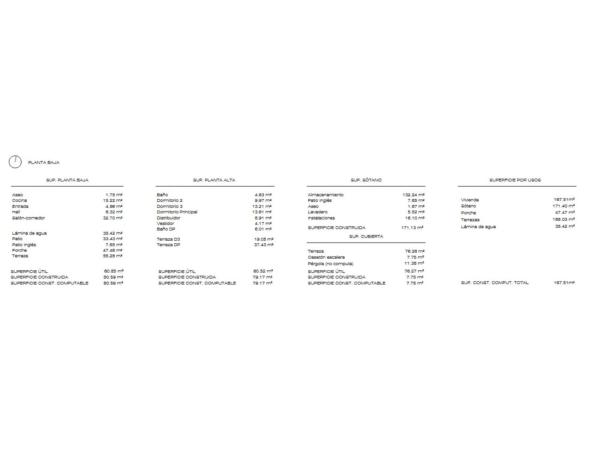 Terreno en cuesta Correa, 1