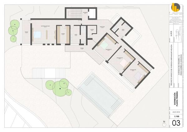 Terreno en Barrio El Rosario-Ricmar