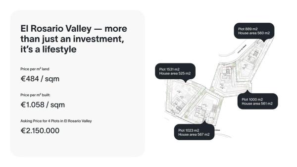 Terreno en calle las Granadas, 4