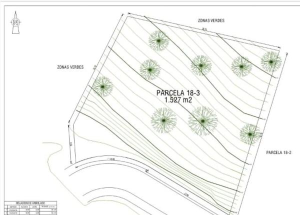 Terreno en Urbanizacion los Altos de los Monteros