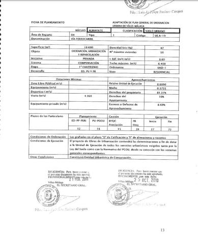 Terreno en calle Fresas s/n