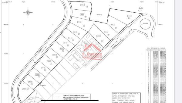 Terreno en avenida Palmeras de Baviera