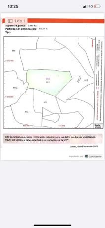 Terreno en Diseminado Esparraguera s/n