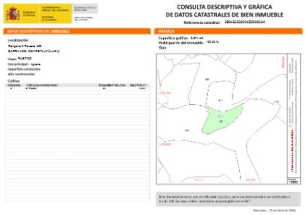 Terreno en carril de Circunvalación
