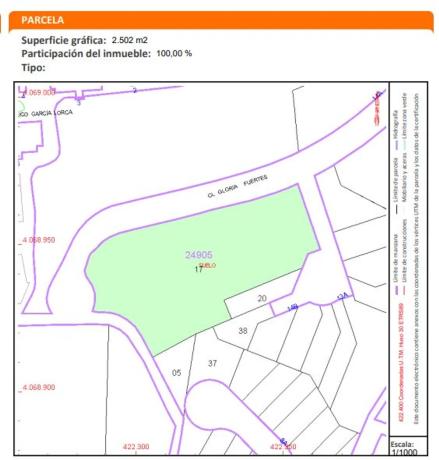 Terreno en Urbanizacion Nerja Golf, 18