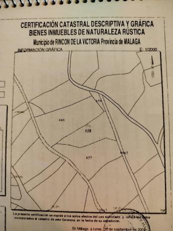 Terreno en carretera Benagalbón