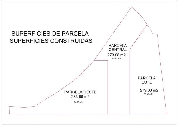 Terreno en Urbanización Santa Rosa