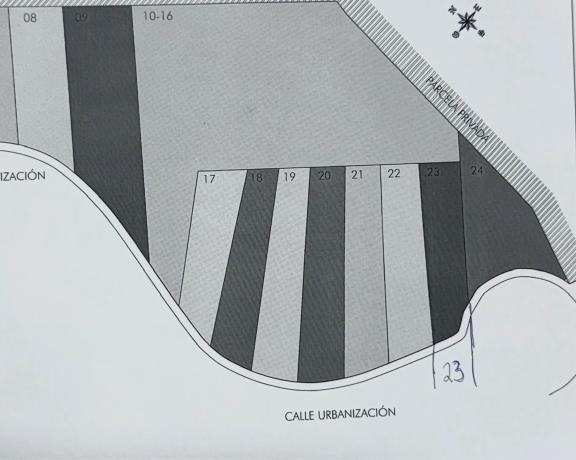 Terreno en El Peñoncillo