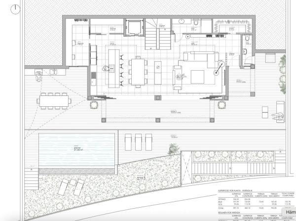 Terreno en calle Elena Martin Vivaldi, 3 stora vi