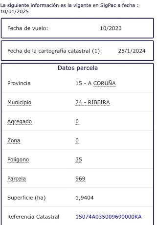 Terreno en calle Carolo s/n