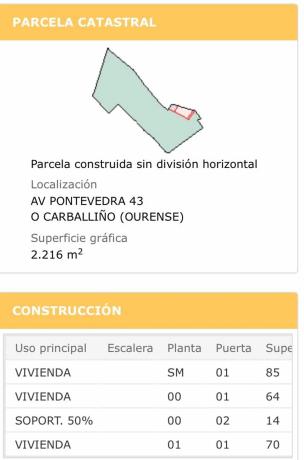 Terreno en avenida Pontevedra