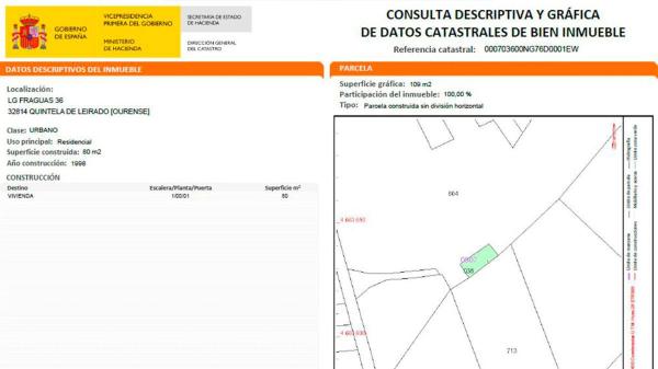 Terreno en camino Paraje Touzas s/n None