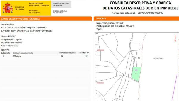 Terreno en carretera Ourense s/n None