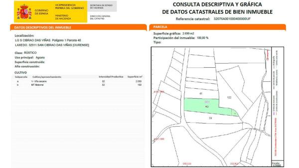 Terreno en carretera Ourense s/n None