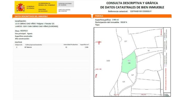 Terreno en carretera Ourense s/n None