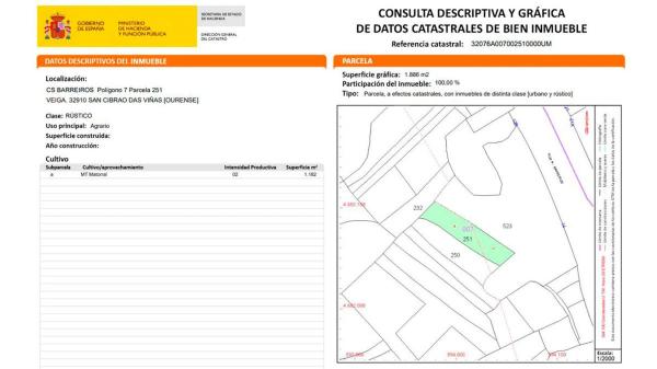 Terreno en Ou-525, 38