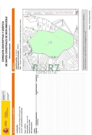 Terreno en calle Nova