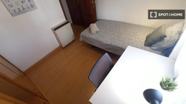 Wohngemeinschaft in Madrid